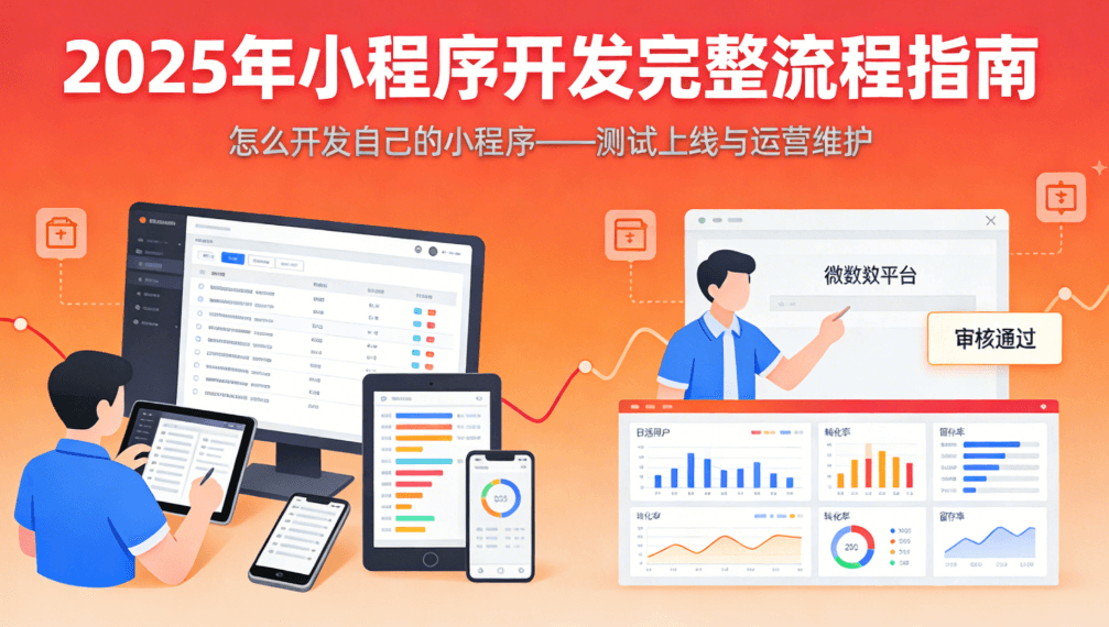 怎么开发自己的小程序？2025年小程序开发完整流程指南
